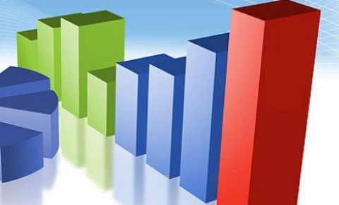 SETA'dan "Türkiye'de İslami Finansın Geleceği" paneli