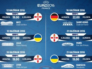 EURO 2016 C Grubu