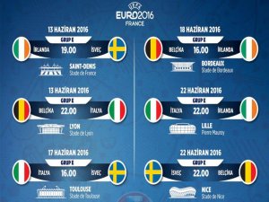 EURO 2016'da E Grubu