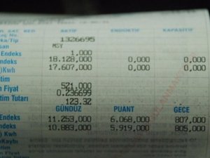 Elektrikte Kayıp Kaçağa “AR-GE” Freni