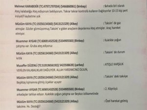 İşte FETÖ askerlerinin darbe yazışmaları
