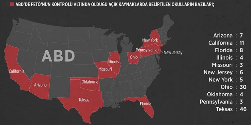 FETÖ'nün ABD'deki okul ağı