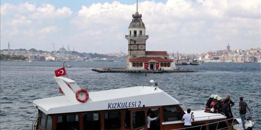 Kız Kulesinde yangın tehlikesi