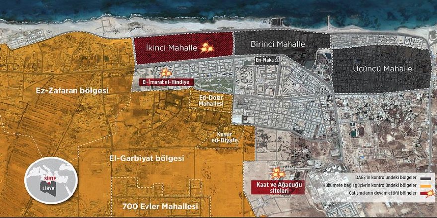 Libya birkaç hafta içinde DAEŞ'ten temizlenecek