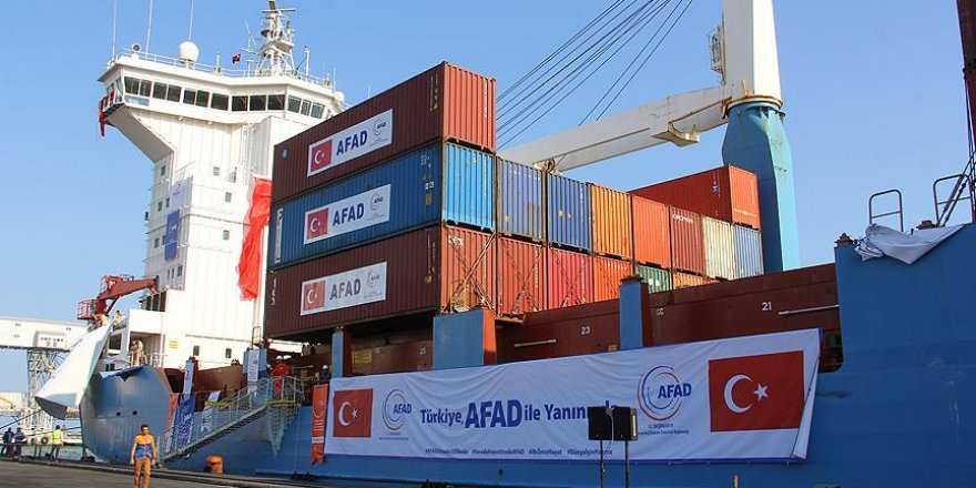 Gazze'ye yardım götüren 2. gemi Mersin'den hareket etti