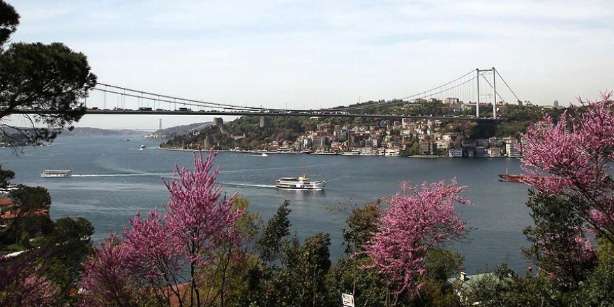 Bayramda hava nasıl olacak?