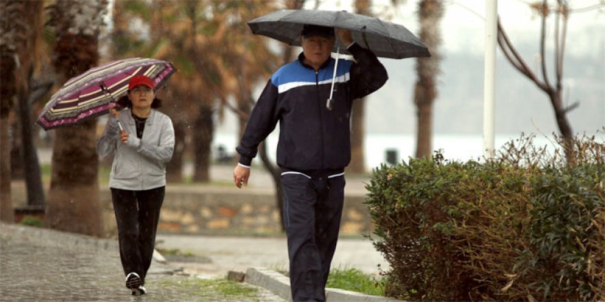 Bugün hava nasıl olacak?