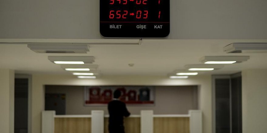 Bankalara menkul kıymet çözümü