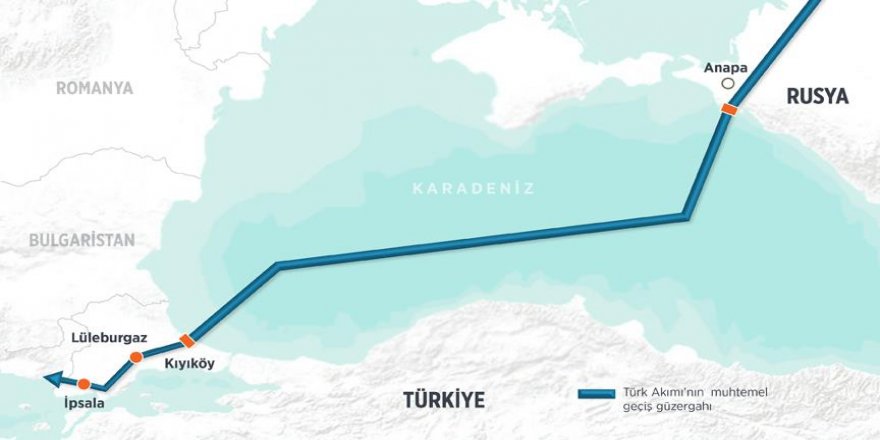Dün imzalandı, Türk Akımı projesi süreci