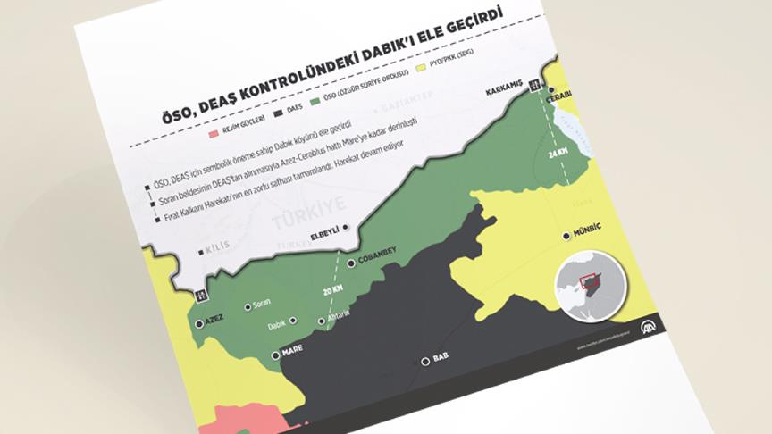 ÖSO Suriye'de Dabık köyü ve Soran beldesini DEAŞ'tan aldı