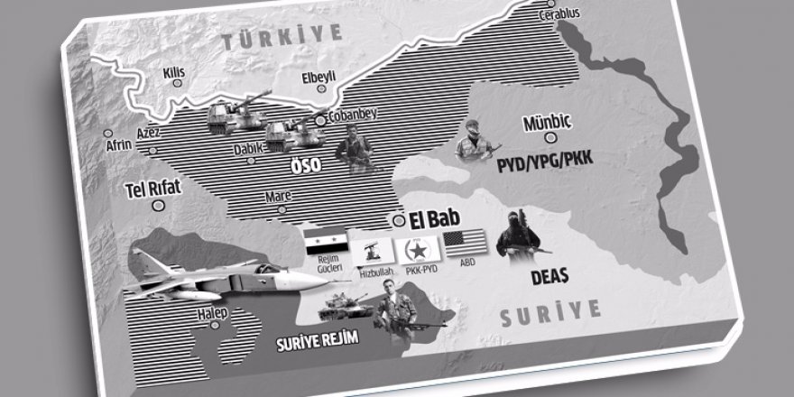 Bab’ta 63 ülkeli DEAŞ tiyatrosu