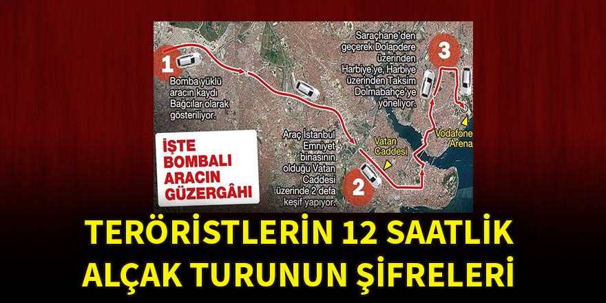 Teröristlerin 12 saatlik alçak turunun şifreleri