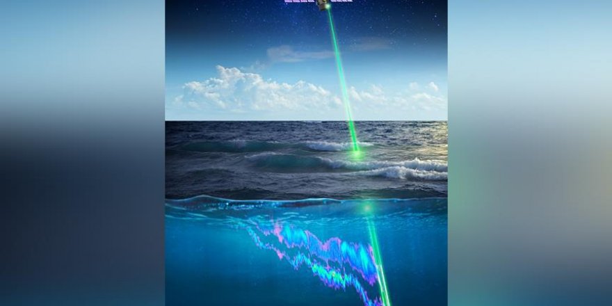 NASA lazer ışınıyla kutupları inceleyecek