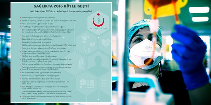 Sağlıkta 2016 böyle geçti