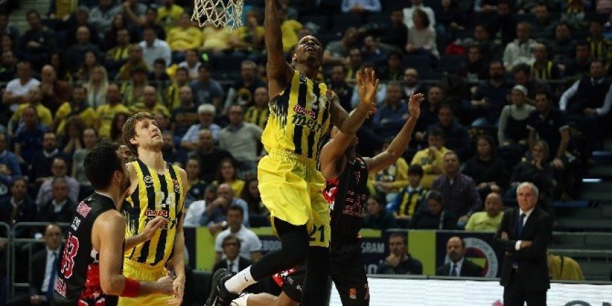 Turkish Airlines Euroleague