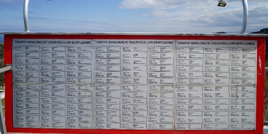 Çanakkale’de en çok şehidi bu aile verdi