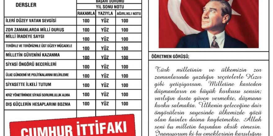 Büyükataman Devlet Bahçeli’nin karnesini yayınladı