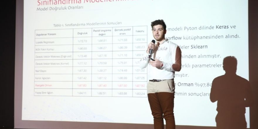 AGÜ Endüstri Mühendisliği Proje Yarışması sonuçlandı