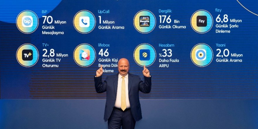 Turkcell 2018 yılı ilk yarı operasyonel ve finansal sonuçlarını açıkladı