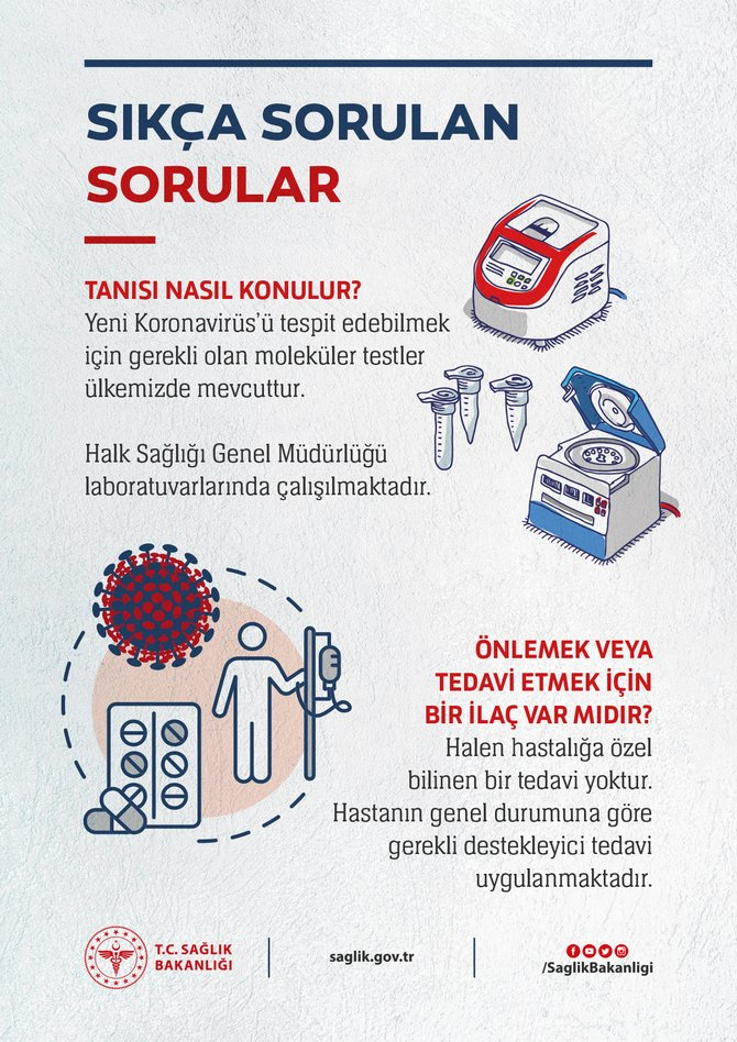 Sağlık Bakanlığı Bilim Kurulundan "koronavirüs" broşürü 11