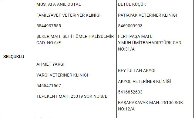 Konya'da yasak boyunca görevli nöbetçi veteriner klinikleri 17