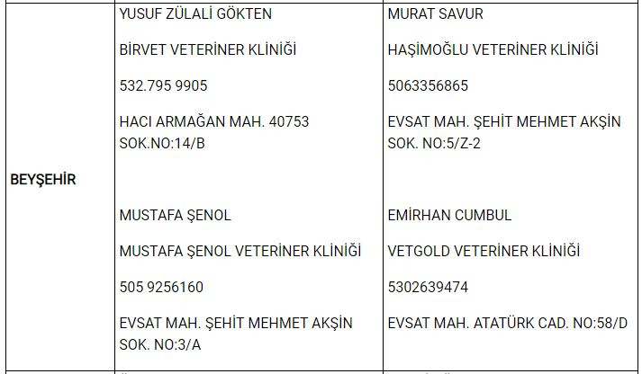 Konya'da yasak boyunca görevli nöbetçi veteriner klinikleri 4