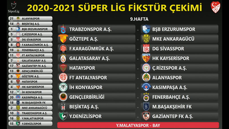 İşte Süper Lig 2020-2021 Sezonu'nun ilk yarı fikstürü 10