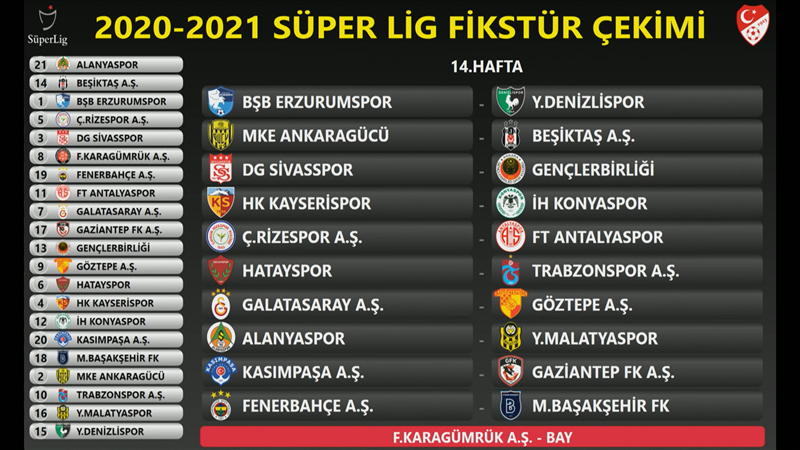 İşte Süper Lig 2020-2021 Sezonu'nun ilk yarı fikstürü 15