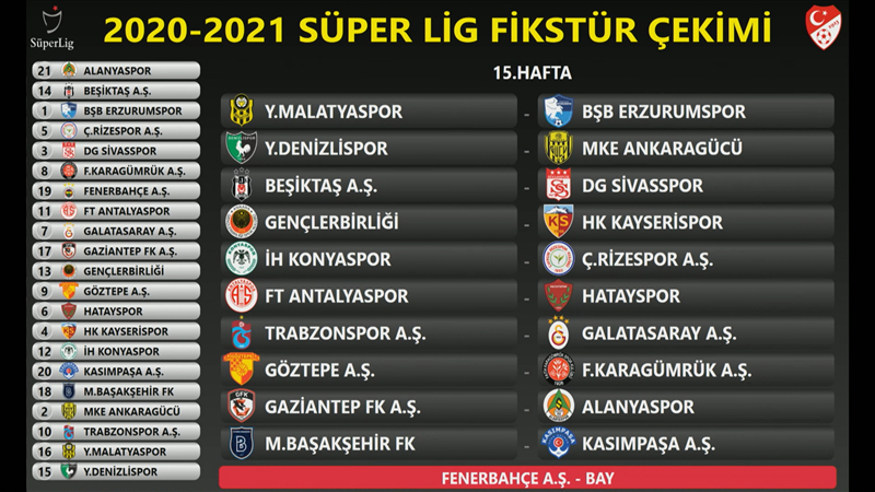İşte Süper Lig 2020-2021 Sezonu'nun ilk yarı fikstürü 16