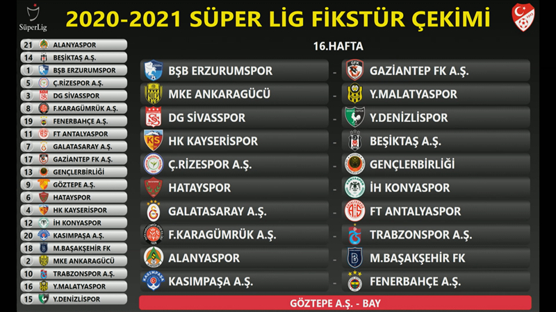 İşte Süper Lig 2020-2021 Sezonu'nun ilk yarı fikstürü 17