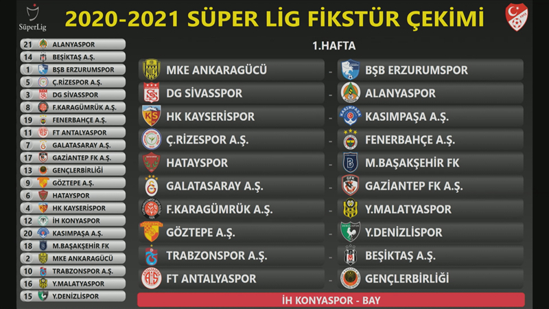 İşte Süper Lig 2020-2021 Sezonu'nun ilk yarı fikstürü 2