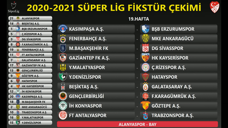 İşte Süper Lig 2020-2021 Sezonu'nun ilk yarı fikstürü 20