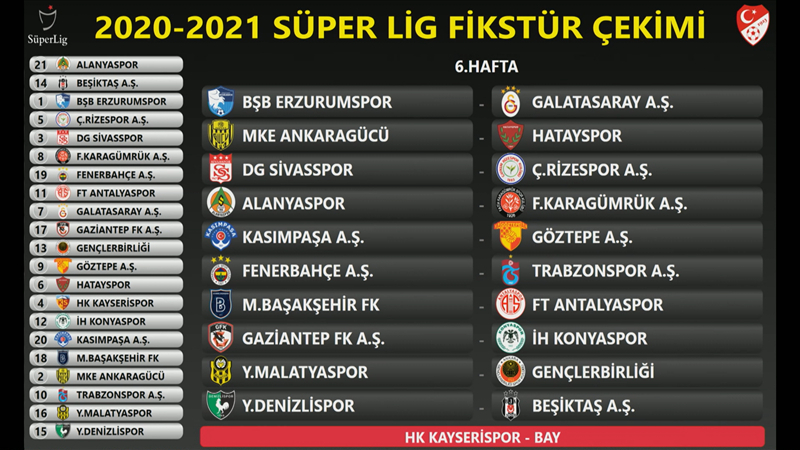 İşte Süper Lig 2020-2021 Sezonu'nun ilk yarı fikstürü 7