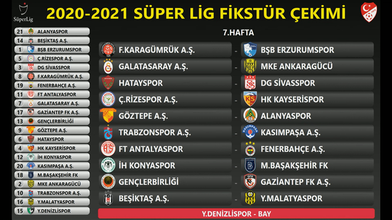 İşte Süper Lig 2020-2021 Sezonu'nun ilk yarı fikstürü 8