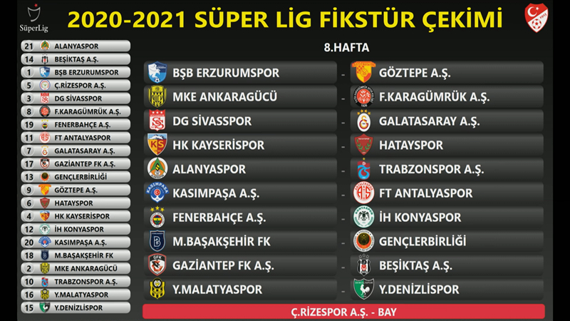 İşte Süper Lig 2020-2021 Sezonu'nun ilk yarı fikstürü 9