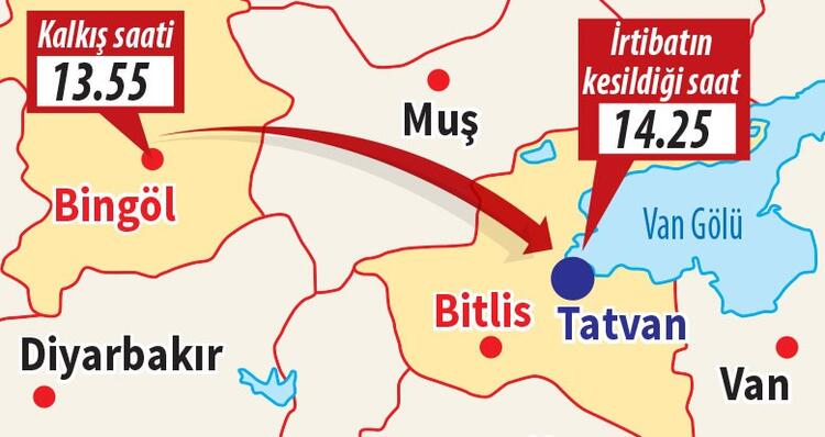 Türkiye şehitlerine ağlıyor! Biri korgeneral 11 şehit... Enkaza ulaşan köylüler anlattı 14