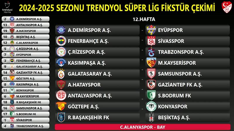 İşte Süper Lig'in 2024-2025 sezonun fikstürü 12