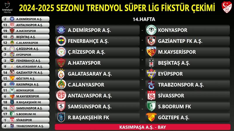 İşte Süper Lig'in 2024-2025 sezonun fikstürü 14