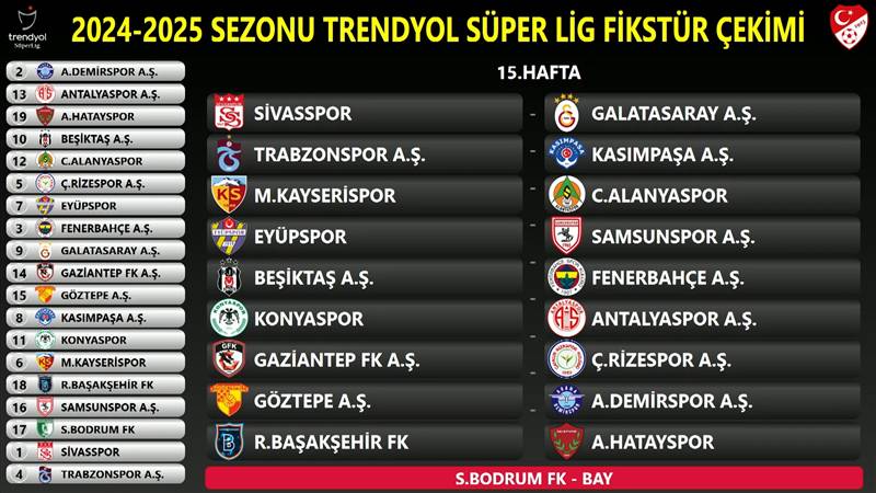 İşte Süper Lig'in 2024-2025 sezonun fikstürü 15