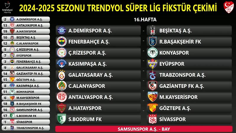 İşte Süper Lig'in 2024-2025 sezonun fikstürü 16