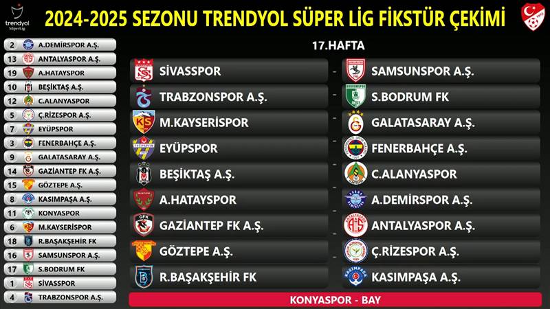 İşte Süper Lig'in 2024-2025 sezonun fikstürü 17