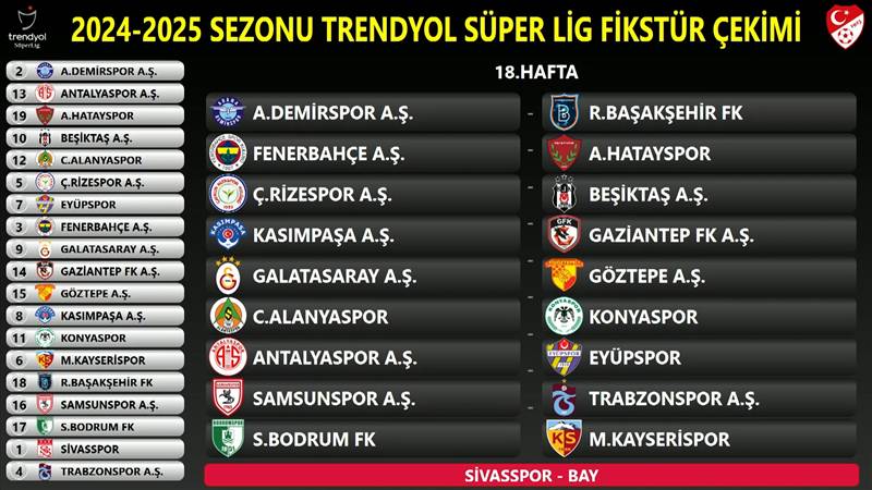 İşte Süper Lig'in 2024-2025 sezonun fikstürü 18