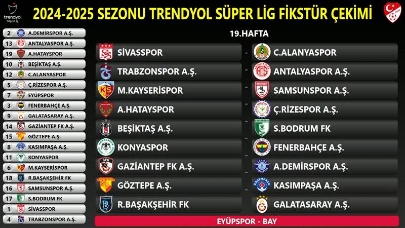 İşte Süper Lig'in 2024-2025 sezonun fikstürü 19