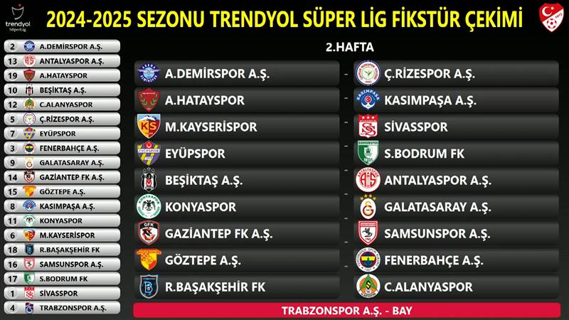 İşte Süper Lig'in 2024-2025 sezonun fikstürü 2