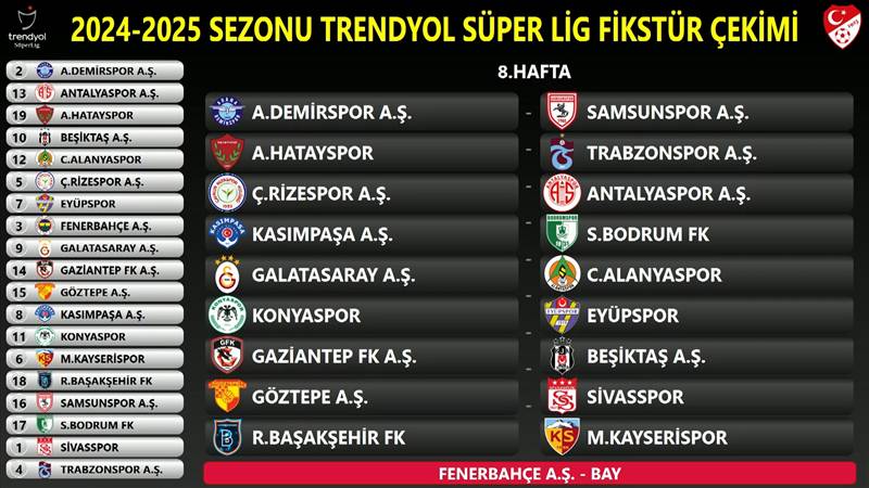 İşte Süper Lig'in 2024-2025 sezonun fikstürü 8