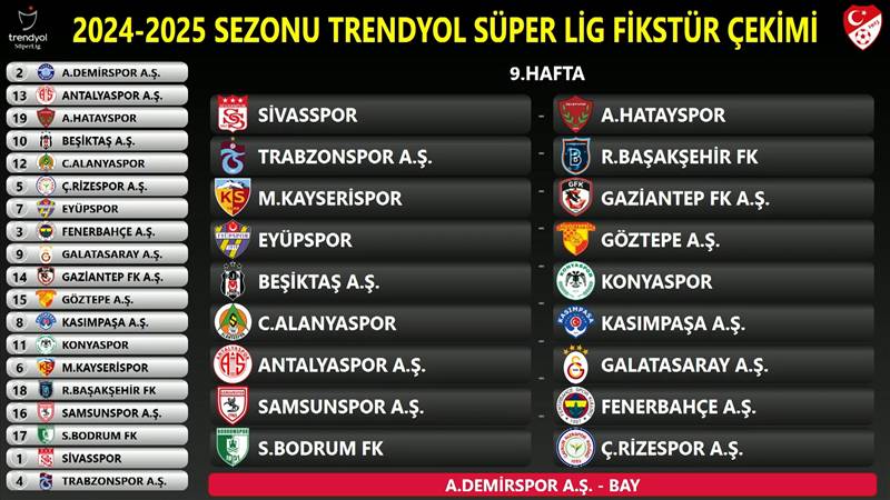 İşte Süper Lig'in 2024-2025 sezonun fikstürü 9