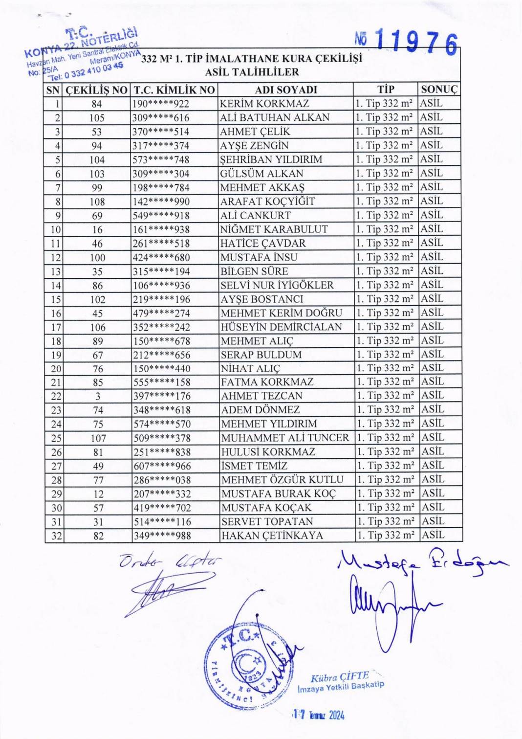 Konmeram Sanayi Sitesi kura sonuçları (Tam Liste) 2