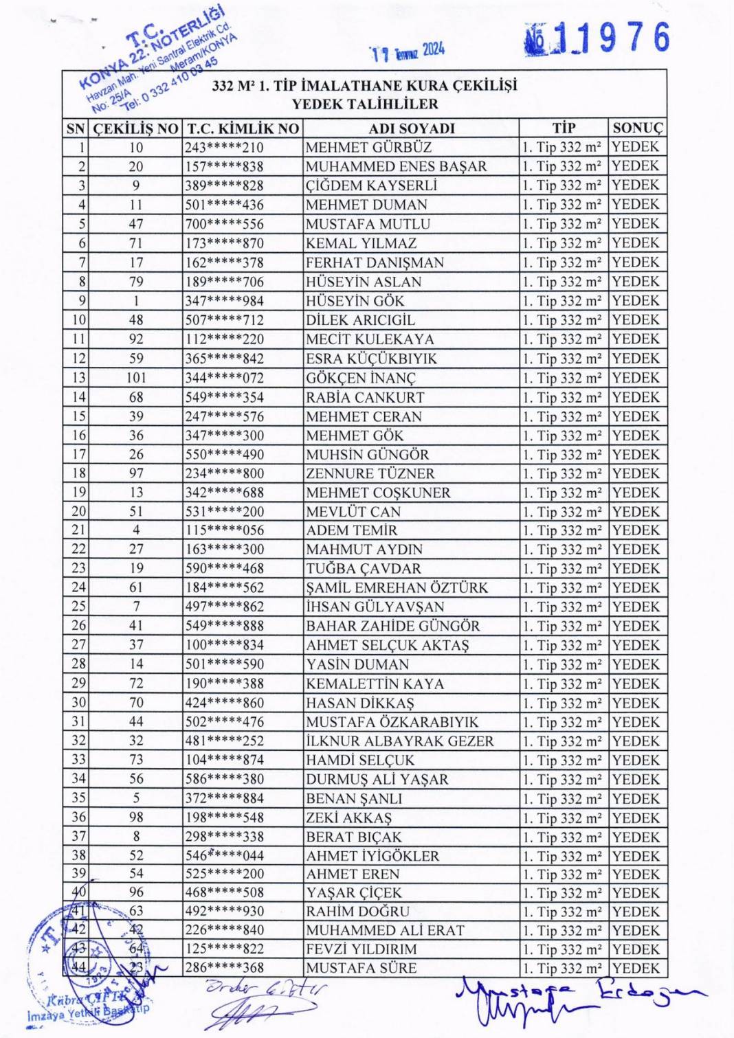 Konmeram Sanayi Sitesi kura sonuçları (Tam Liste) 3