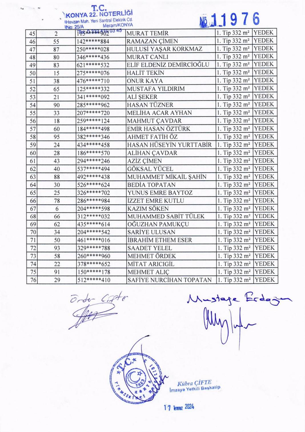 Konmeram Sanayi Sitesi kura sonuçları (Tam Liste) 4