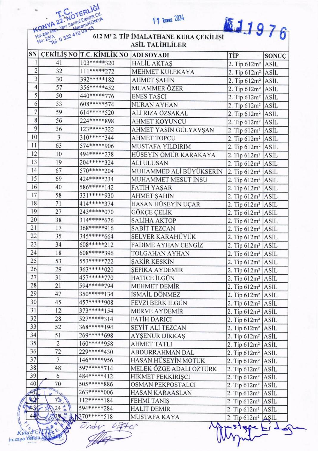 Konmeram Sanayi Sitesi kura sonuçları (Tam Liste) 5